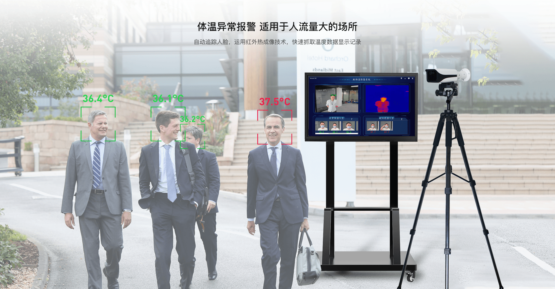 人脸识别热成像红外测温摄像头