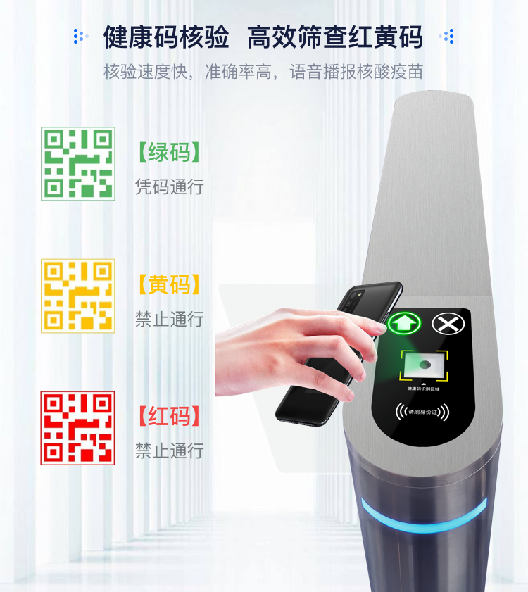 人证核验人行通道闸门禁一体机