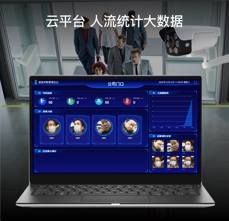 人脸识别无感考勤比对机